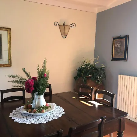 Villa 6 Bedrooms Umbrian Farmhouse *